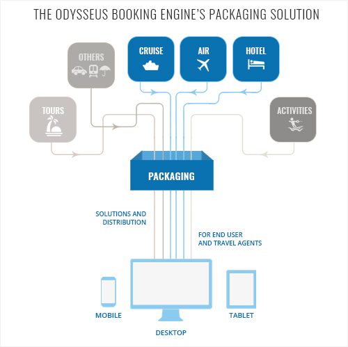 packaging-screenV2c